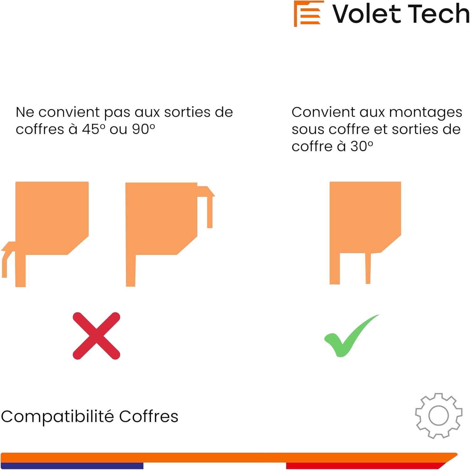 Utilisation Genouillère pour volet roulant