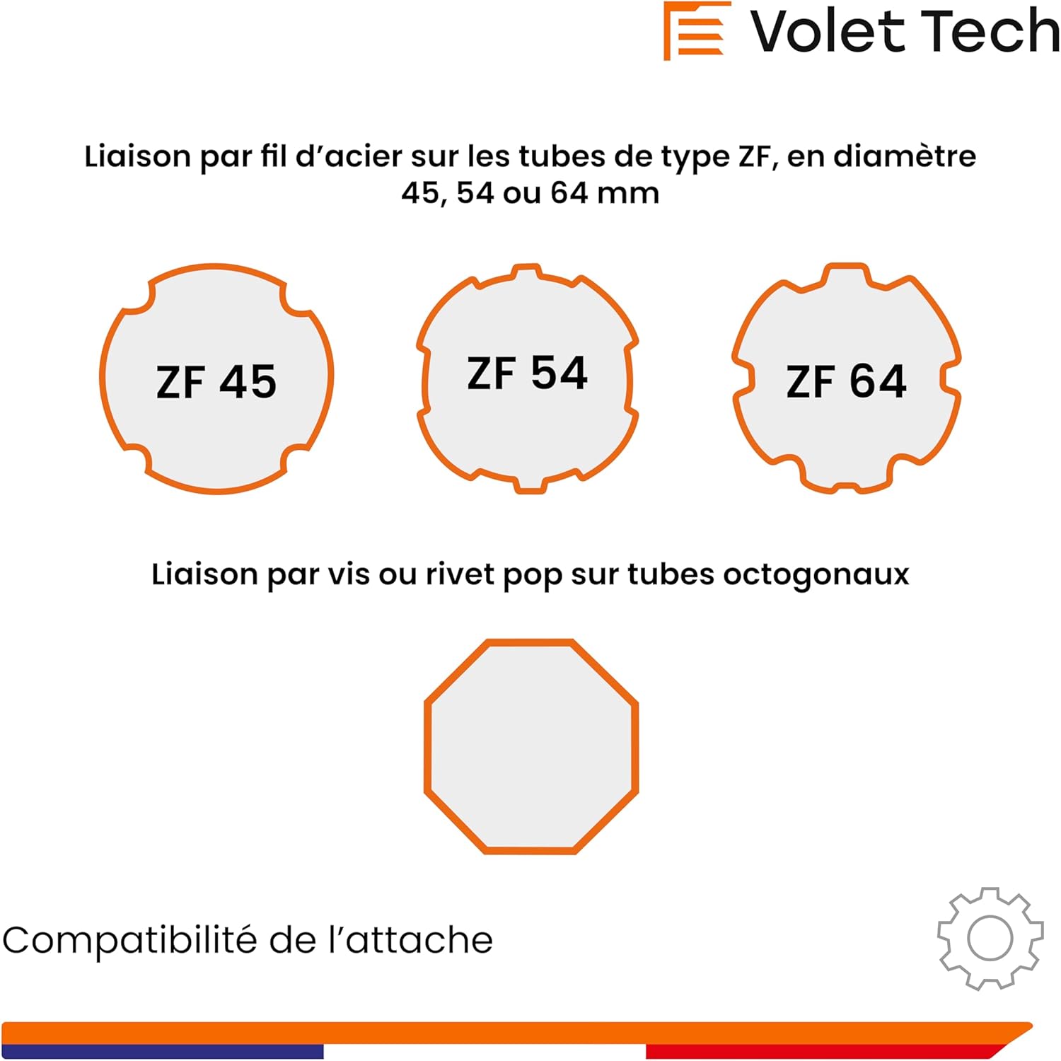 forme pour axe volet roulant
